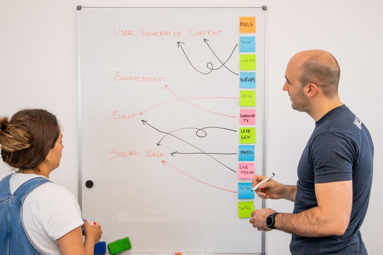 BABOK vs BPMN: Business Analysis vs Process Modeling