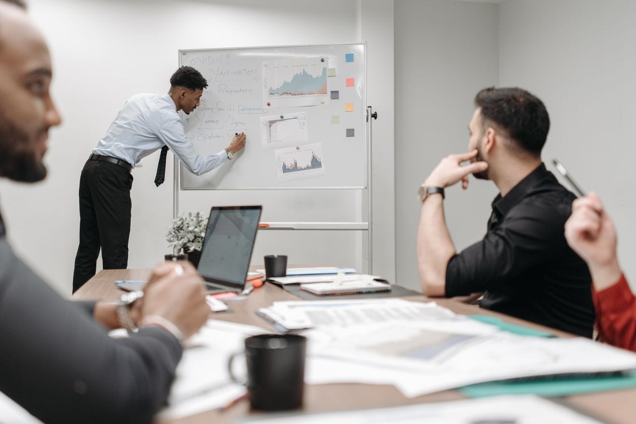 Análise de Negócios Antes da Automação de Processos