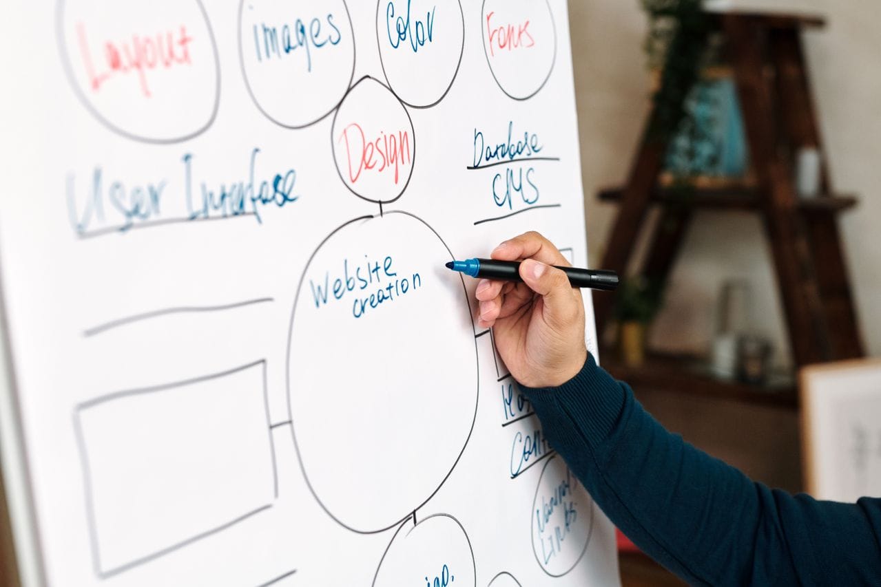 Exigences vs besoins métier : ce que tout analyste devrait comprendre